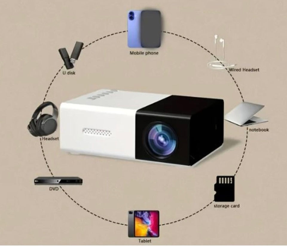 Proyector portátil LED